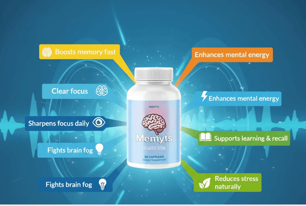 Memyts supplement bottle surrounded by brain wellness benefit callouts